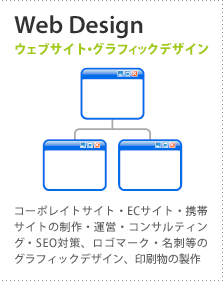 【ウェブサイト・グラフィックデザイン】コーポレイトサイト・ECサイト・携帯サイトの制作・運営・コンサルティング・SEO対策、ロゴマーク・名刺等のグラフィックデザイン、印刷物の製作